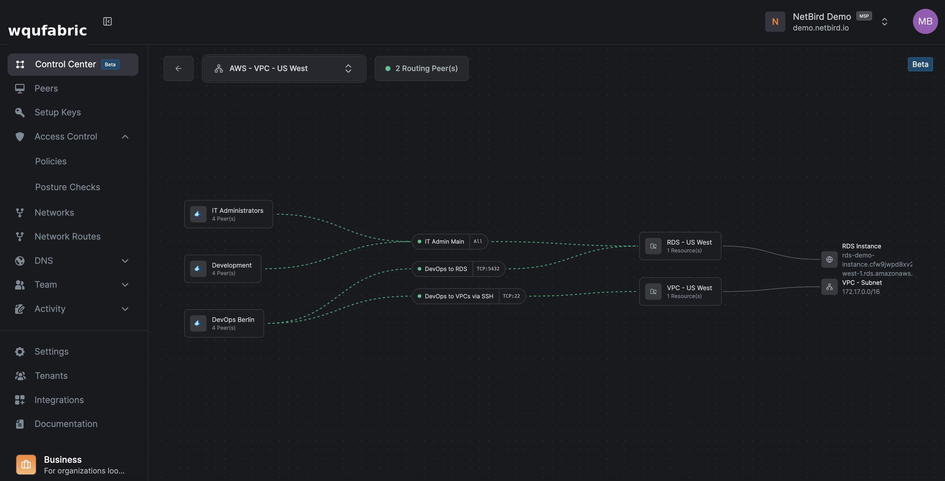Control Center Network View