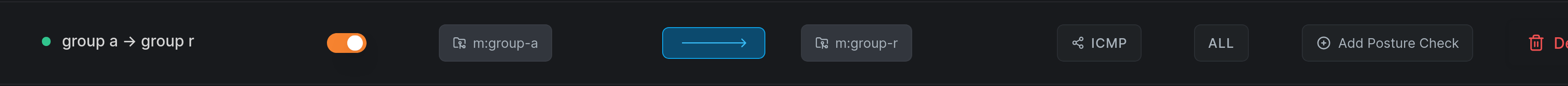 ICMP policy from group A to R