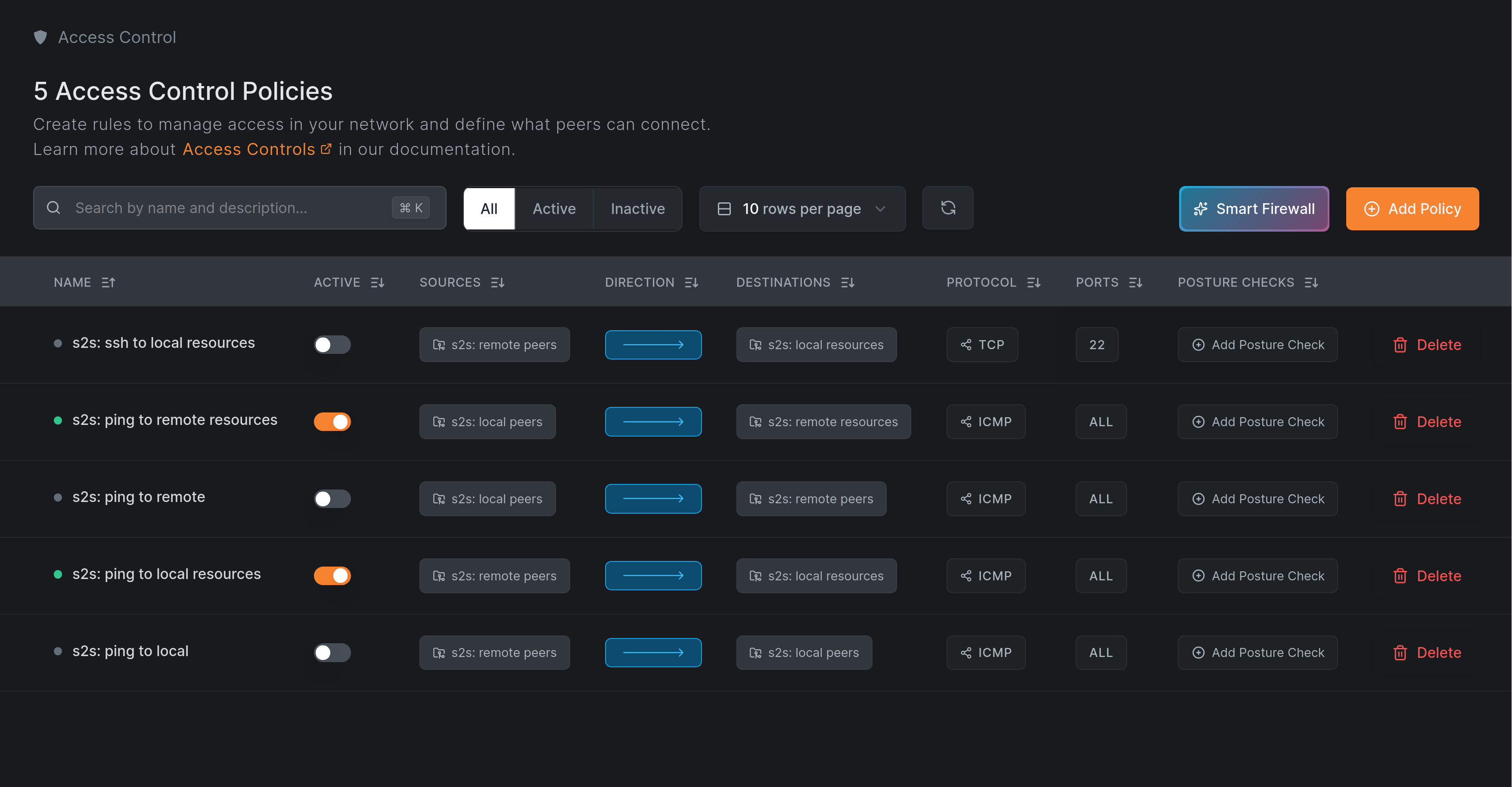 acl-networks-bidirectional