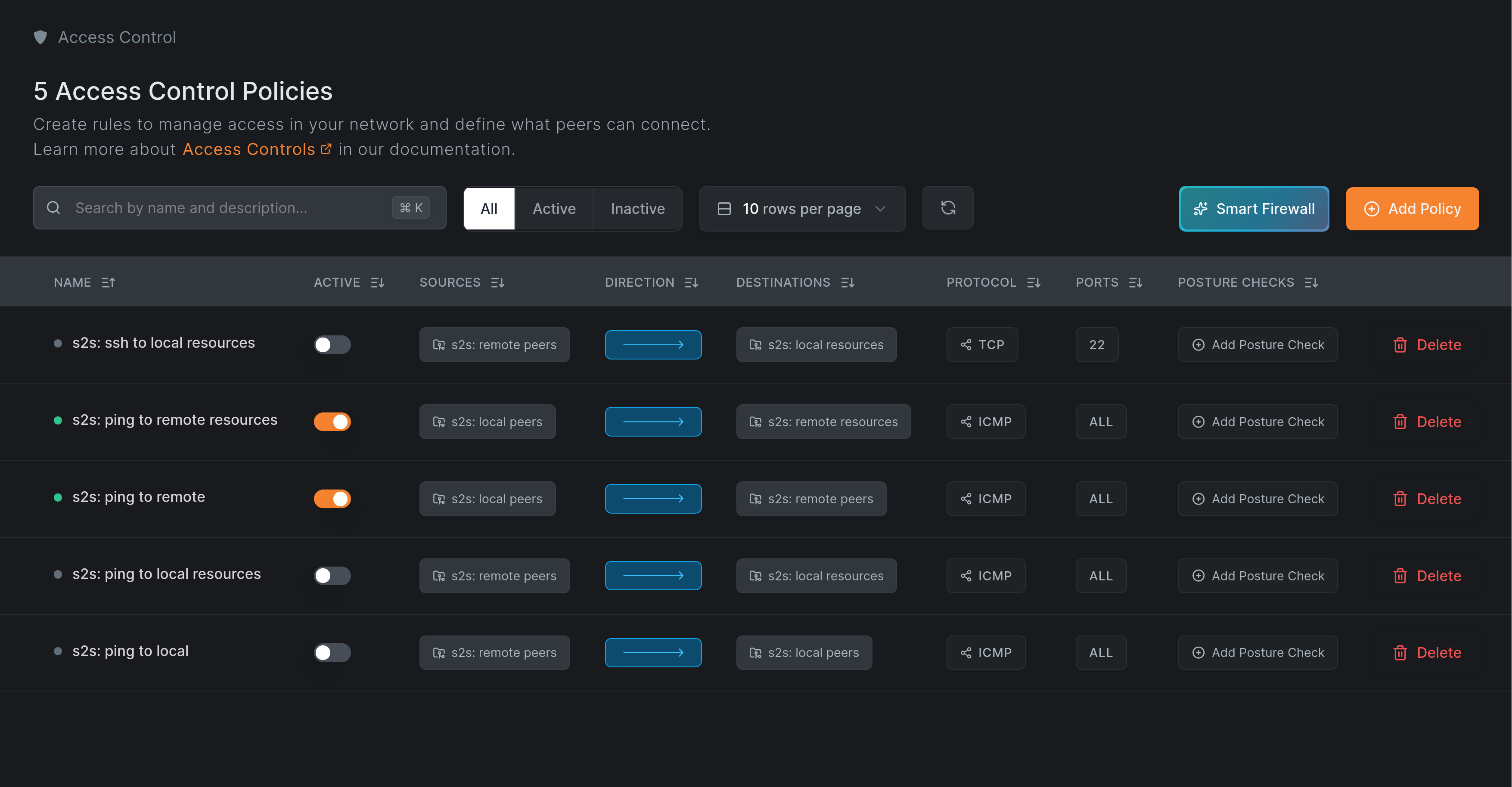 acl-unidirectional-site-to-site